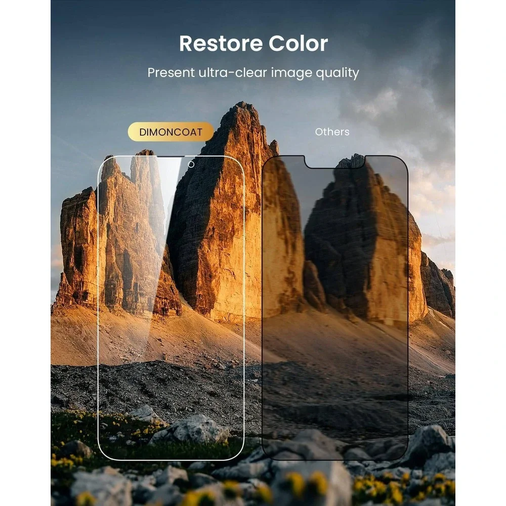 DIMONCOAT 4-PACK TOP 9H+ Glass for iPhone‎ 14 Pro Max Privacy Screen Protector